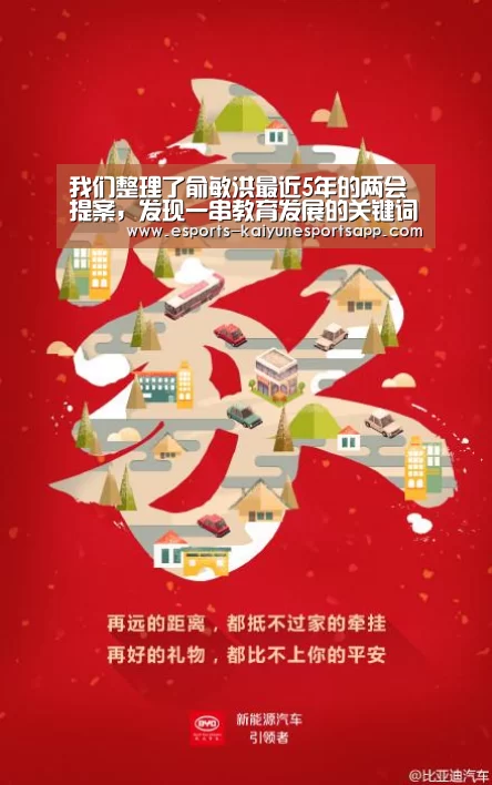 我们整理了俞敏洪最近5年的两会提案,发现一串教育发展的关键词‘开云电竞’(图3) 电竞官网